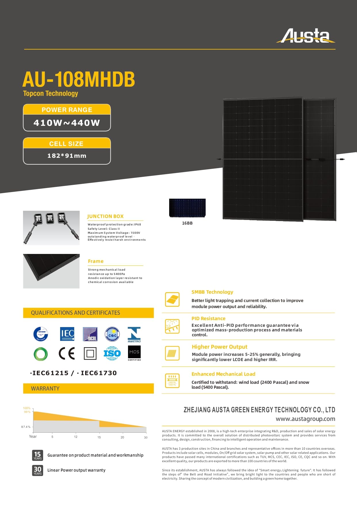 AUSTA Bifacciale Pannello Solare 440W Monocristallino Pannello Fotovoltaico, Per Impianto Fotovoltaico Completo, Impianto Solare da Balcone, Per Tetto Inclinato, Balcone, Tetto Piano