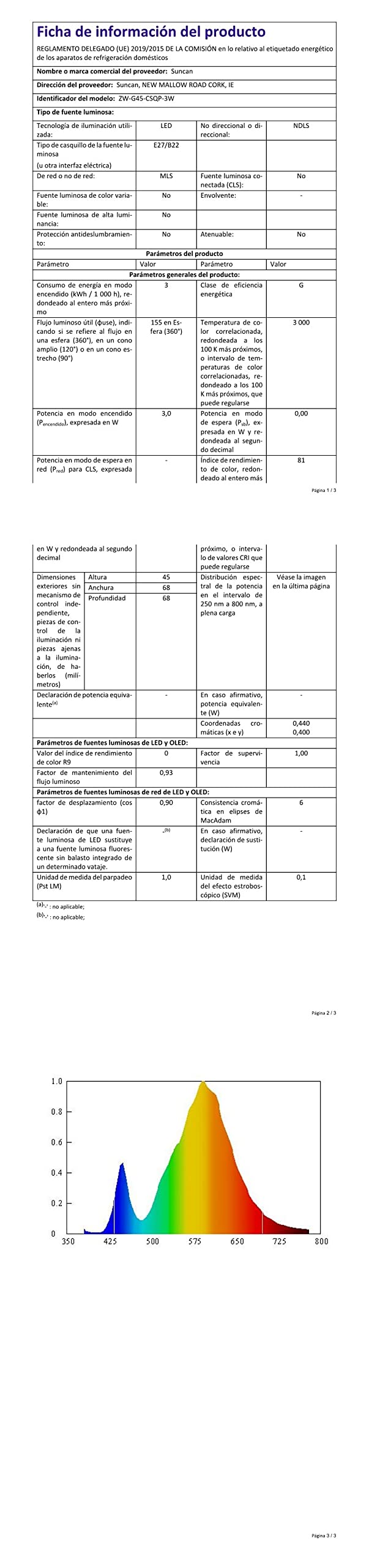 Confezione da 40 lampadine a LED E27 G45 sostituisce lampadine a incandescenza da 15 W, luce bianca calda 2700 K, 3W, G45, 155 lm, copertura in PC opaco, non dimmerabile