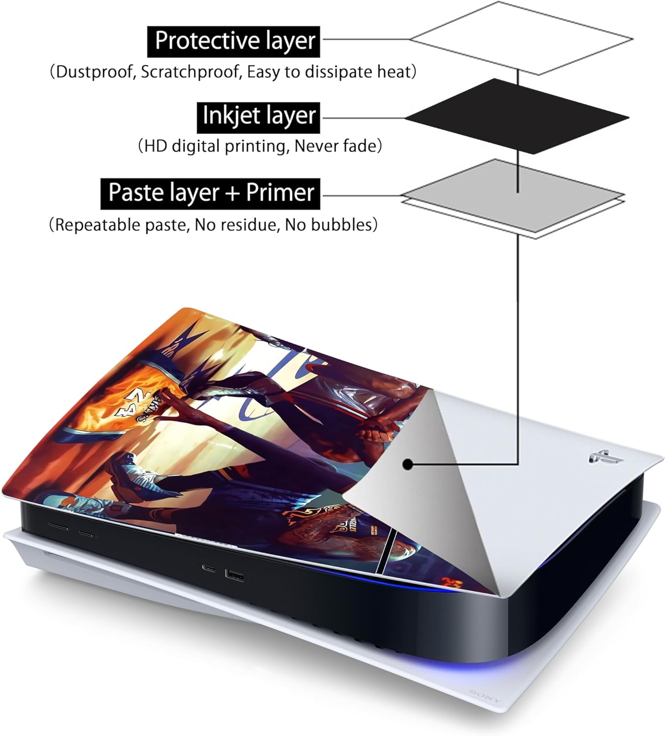 PEYANZ Vinyl Skin Compatible with PS5 Slim (Disk Edition) | HD Print, Scratch Resistant, Bubble-Free Application