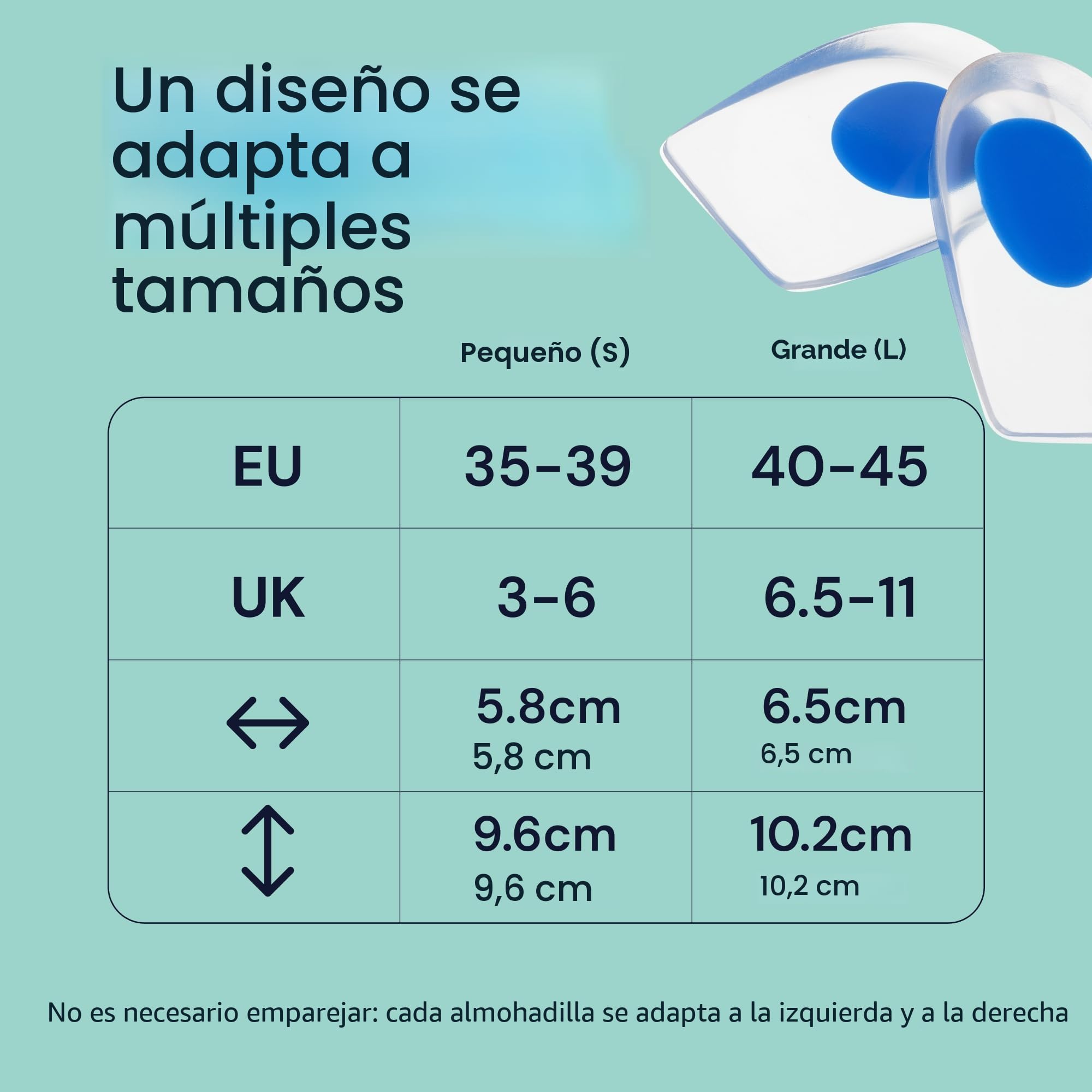 YogaMedic Taloneras de Gel - 2 Pares (4 Uds) – Cómodas Taloneras Fascitis Plantar, Tendinitis de Aquiles y Espolón en el Talón – Plantillas de Talón que Reducen la Presión y el Dolor