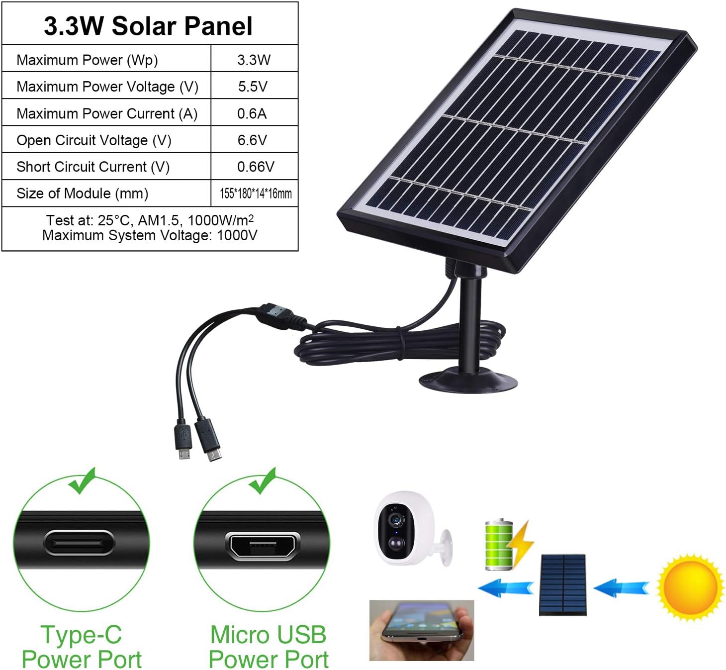 Bеѕt Dеаl Chеар 🛒 Tonton Solar Panel for Rechargeable Battery Security Camera with Adjustable Mounting Bracket, 10ft/3m Micro-USB and Type-C Charging Cable, Plug and Play, Easy to Install, Non-Stop Charging Buу 1 gеt 1 Tonton Solar Panel for Rechargeable Battery Security Camera with Adjustable Mounting Bracket, 10ft/3m Micro-USB and Type-C Charging Cable, Plug and Play, Easy to Install, Non-Stop Charging