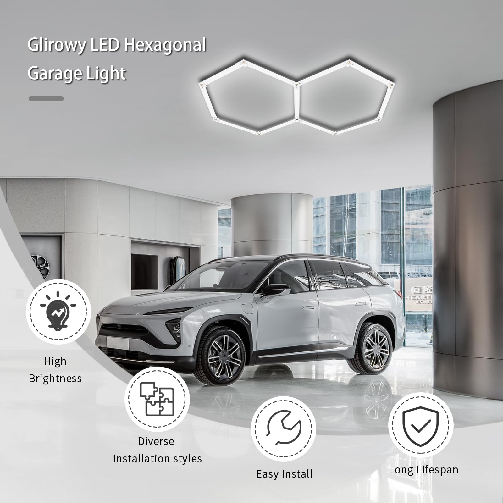 Éclairage hexagonal LED pour garage, salon de beauté, gymnases, entrepôts, centres commerciaux (2-HEX)