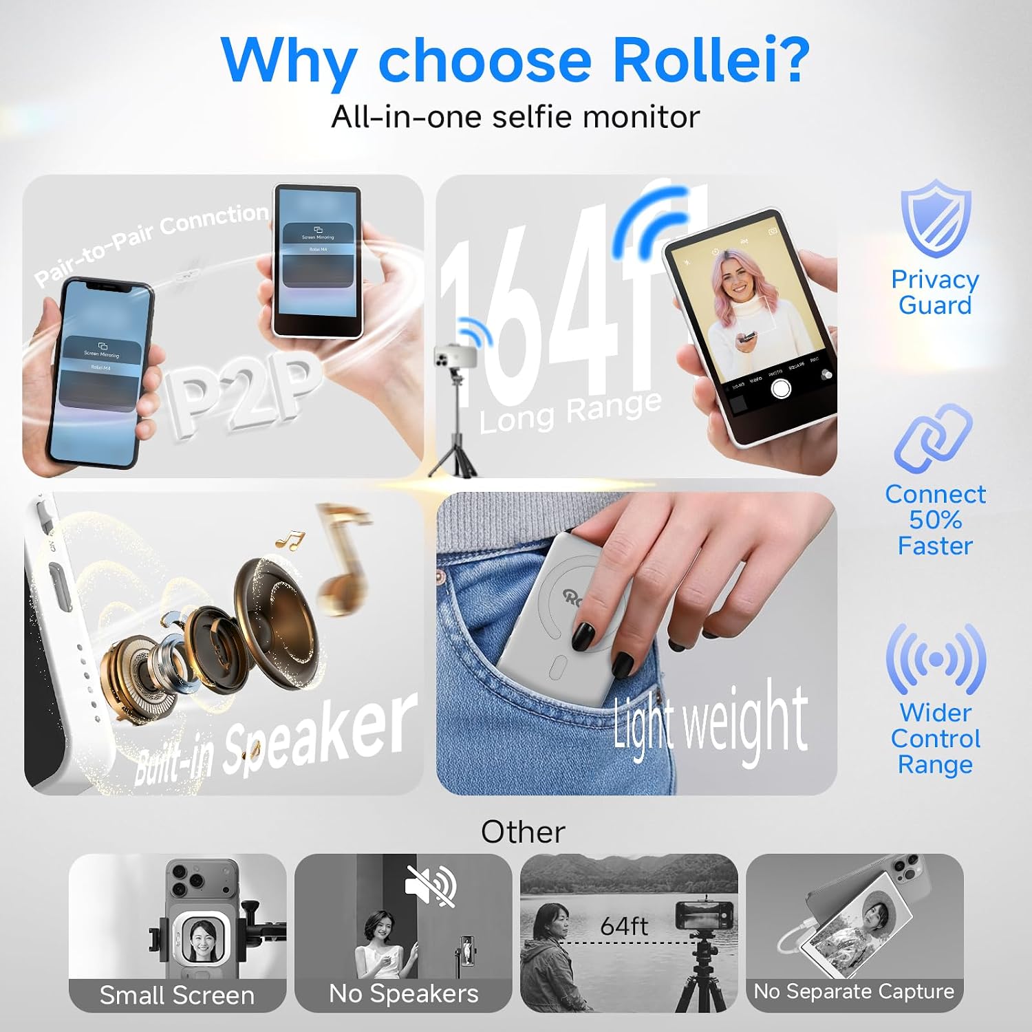 Rollei M4 Selfie Monitor Screen for iPhone 17 Series & Android, 4K Magnetic Back Camera Monitor 164FT Wireless Control, Vlog Screen for Live Streaming & Video Recording(White)