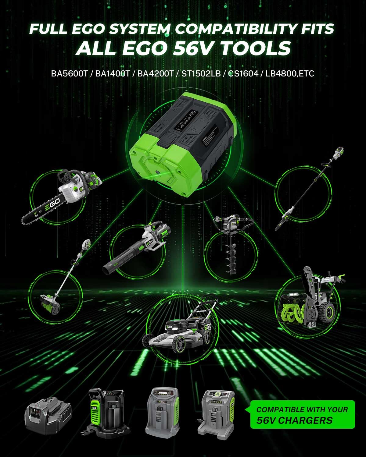 Zapasowy akumulator 56 V 7,5 Ah kompatybilny z baterią EGO 56 V BA1400T BA4200T - zasilany przez Samsung 18650 Cells, ponad 1000 długich cykli, wbudowana ochrona BMS (56 V 7500 mAh)