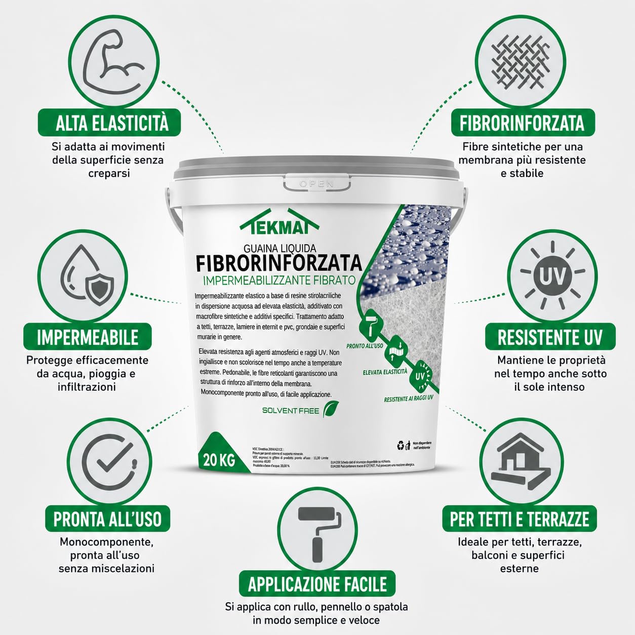 Guaina Liquida Impermeabilizzante Fibrorinforzata TEKMAT 20 kg – Membrana Elastica Calpestabile Resistente UV per Terrazzi, Tetti, Balconi, Lamiere – Monocomponente Pronta all'Uso (20 kg, Grigio)