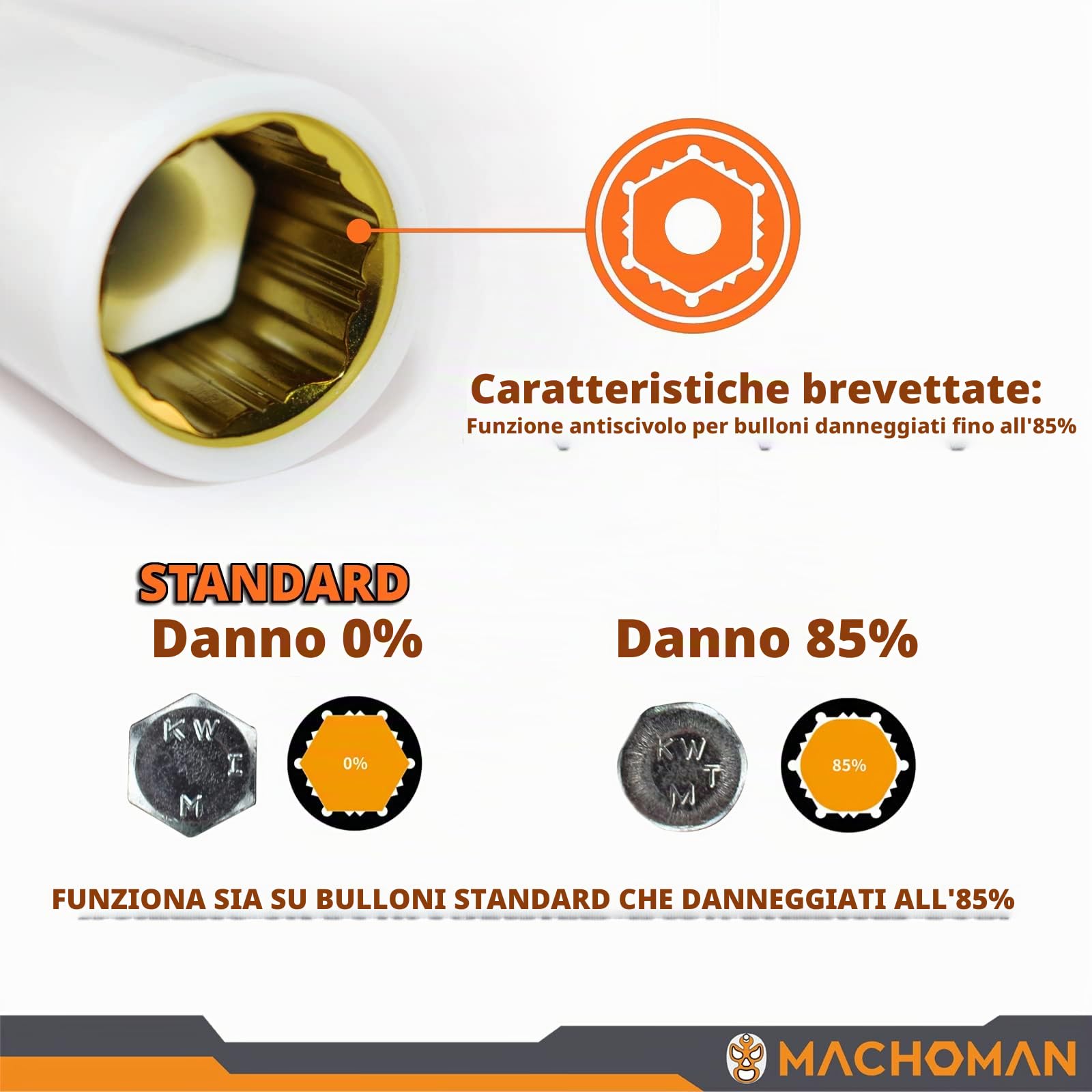 Machoman Set Bussole Dadi Ruota MACHO 1/2, Antiscivolo 15-22 mm