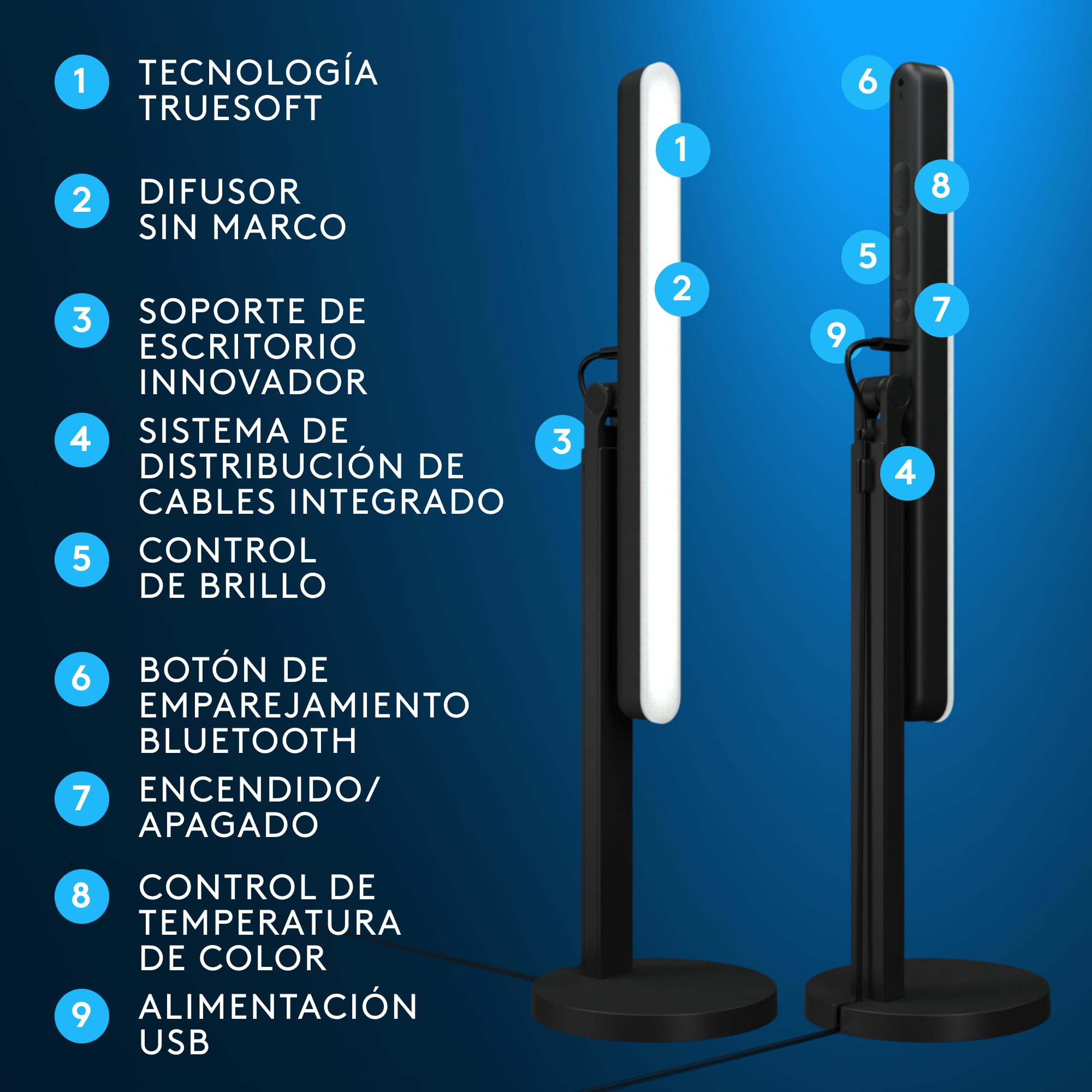 Logitech G Litra Beam, luz LED principal premium para gaming | TrueSoft, soporte de escritorio ajustable, ajuste brillo/temperatura color, control aplicación escritorio, PC/Mac - Grafito