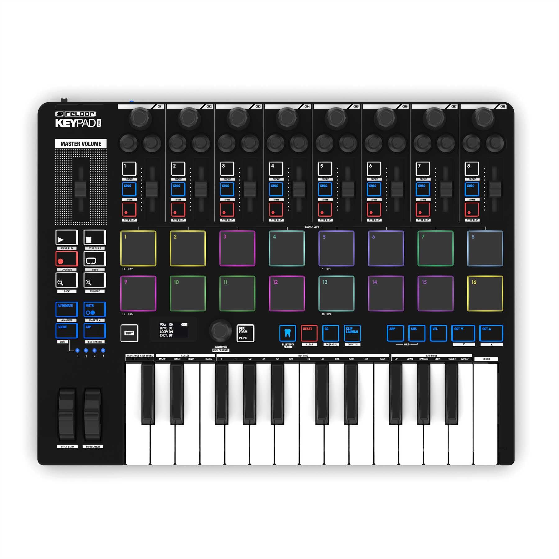 Amazon | Reloop ワイヤレスMIDIコントローラー Keypad Pro