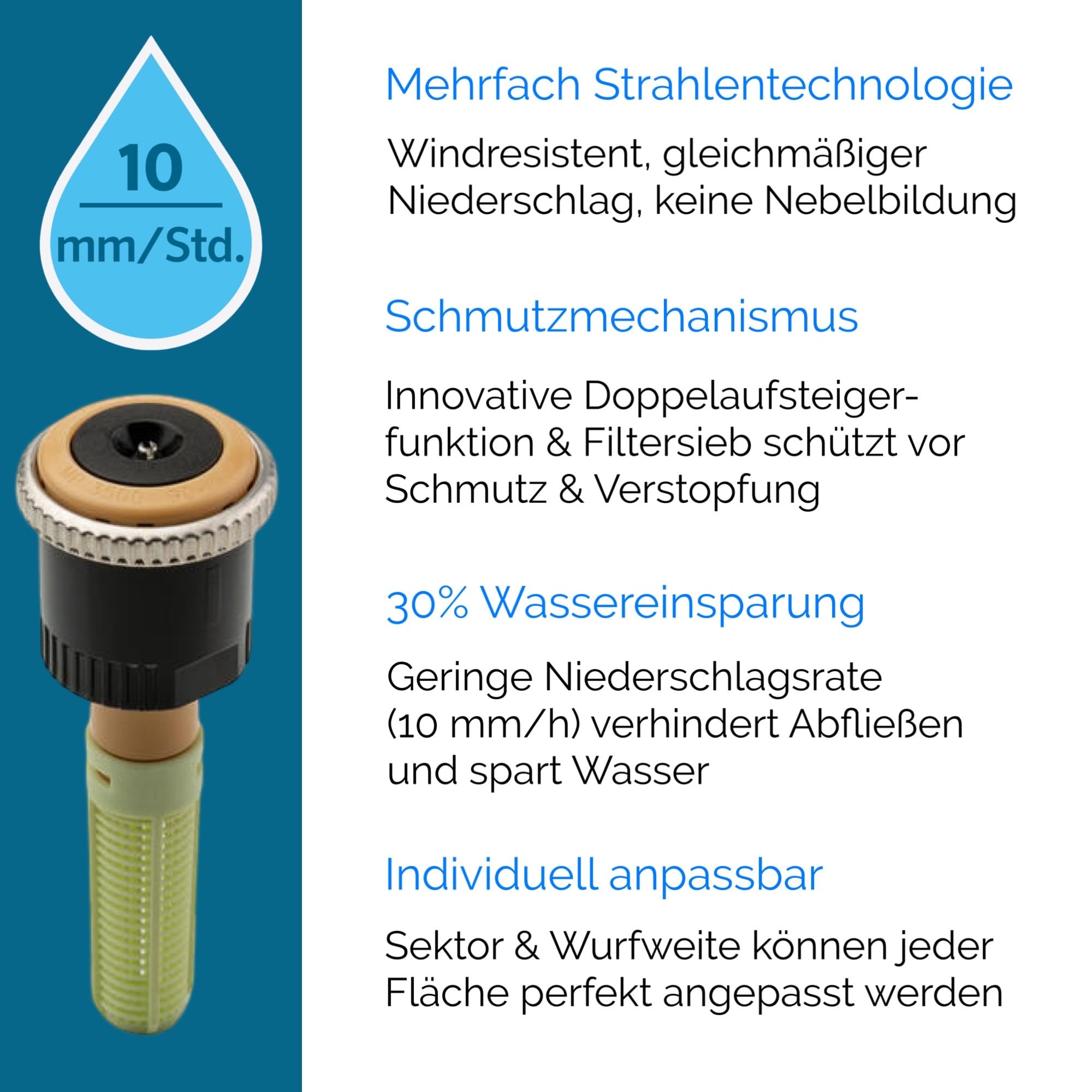 Hunter MP Rotator Bewässerungssystem - Druckreguliertes Komplettset für Rasenbewässerung - wassersparend & gleichmäßige Verteilung (10 x 20 m L-Form - Smart WiFi Pro)
