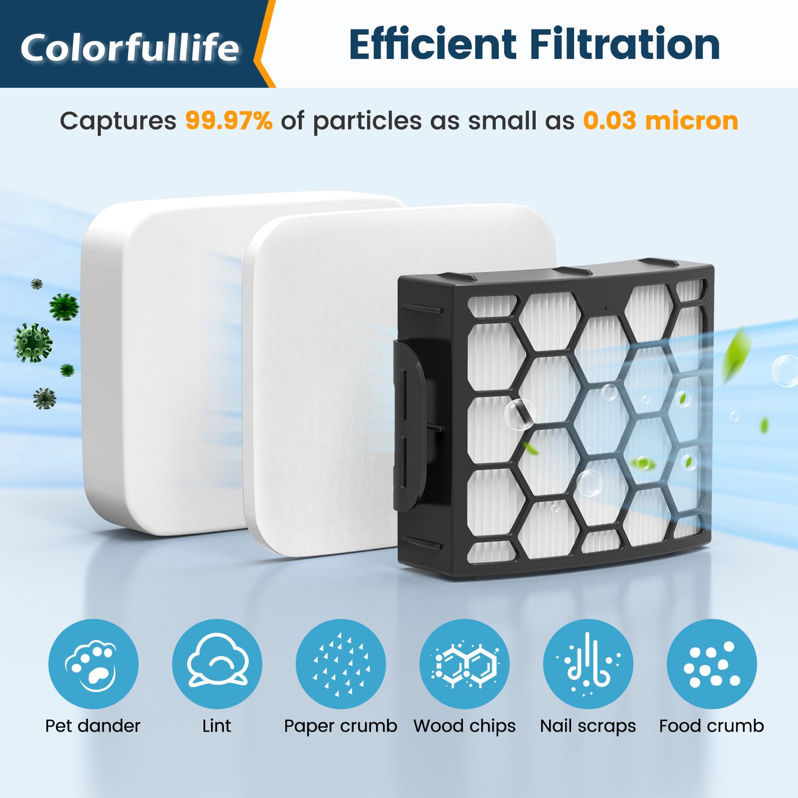 Shark Vacuum Filters - Replacement for UV850, UV900, UV950 -5 Shark Vacuum Filters - Replacement for UV850, UV900, UV950 -5