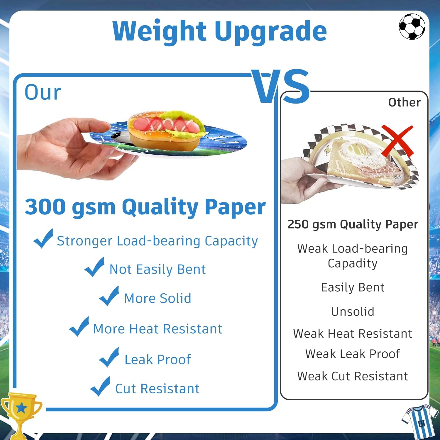 179pcs Soccer Birthday Party Decorations Complete Party Tableware Set, for 25 Guests, Soccer Party Decorations includes HD Printed 300 gsm Thick Paper Plates, Waterproof Tablecloth - Image 3