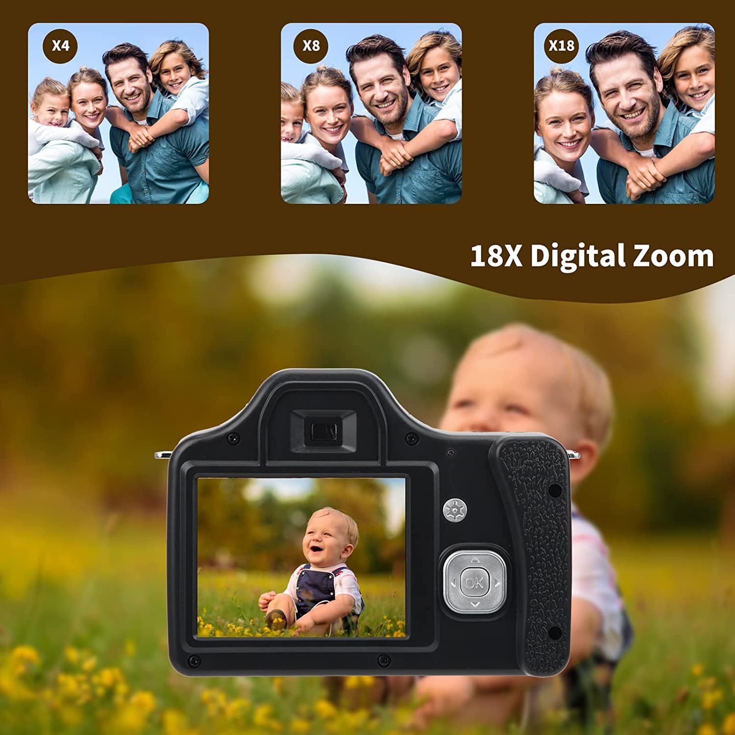 Appareil Photo Reflex Numérique HD Zoom 18X, écran LCD HD 3 Pouces, CMOS 5MP, Capteur Jusqu'à 24MP, Objectif F/2.9 F=4.1mm, Distance Focale 20-30CM,(Version Standard + Objectif Grand Angle)