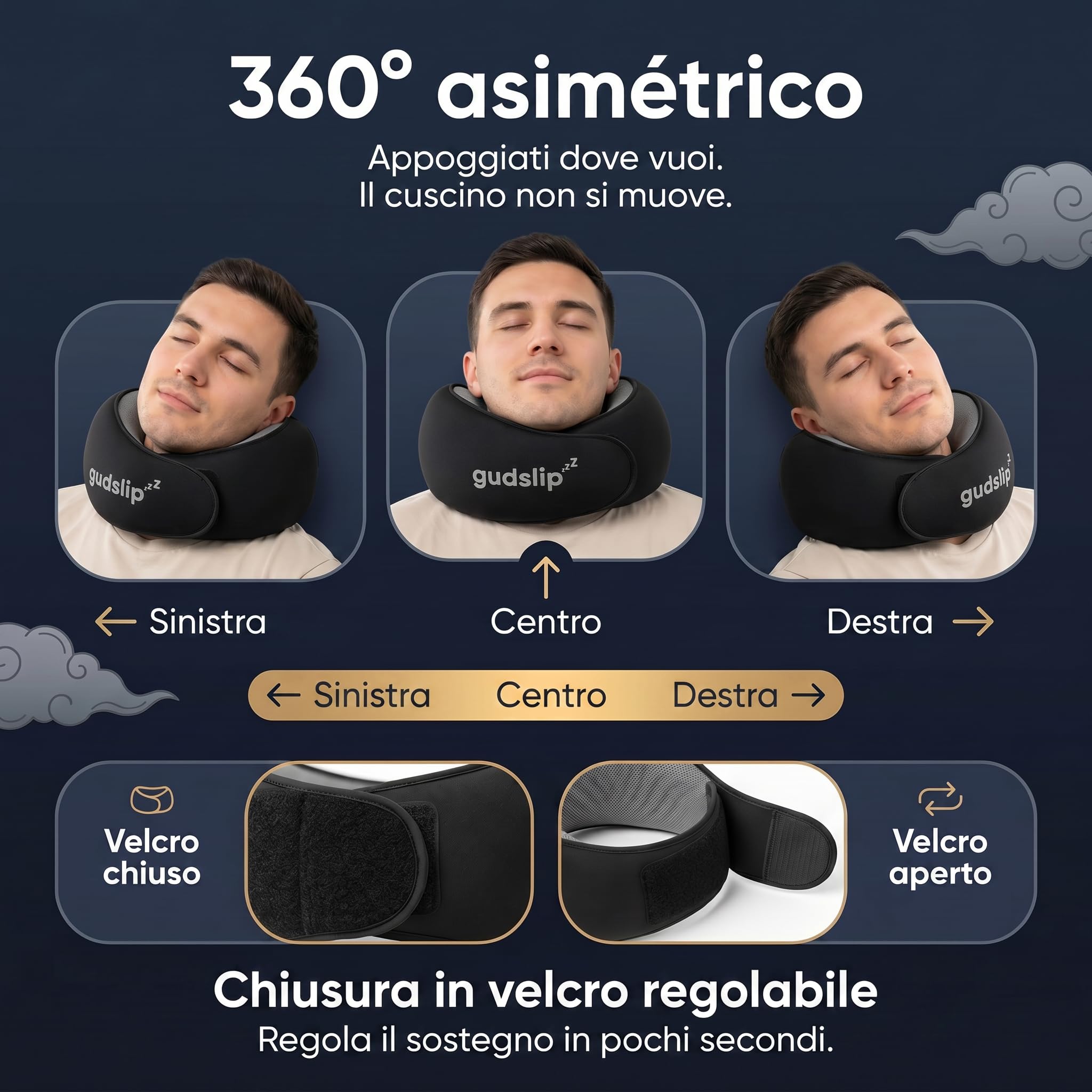 Cuscino da viaggio per il collo GudSlip® | Cuscino cervicale in memory foam regolabile a 360° | Fodera in Modal lavabile | Compatibile con cuffie | Aereo, treno, auto