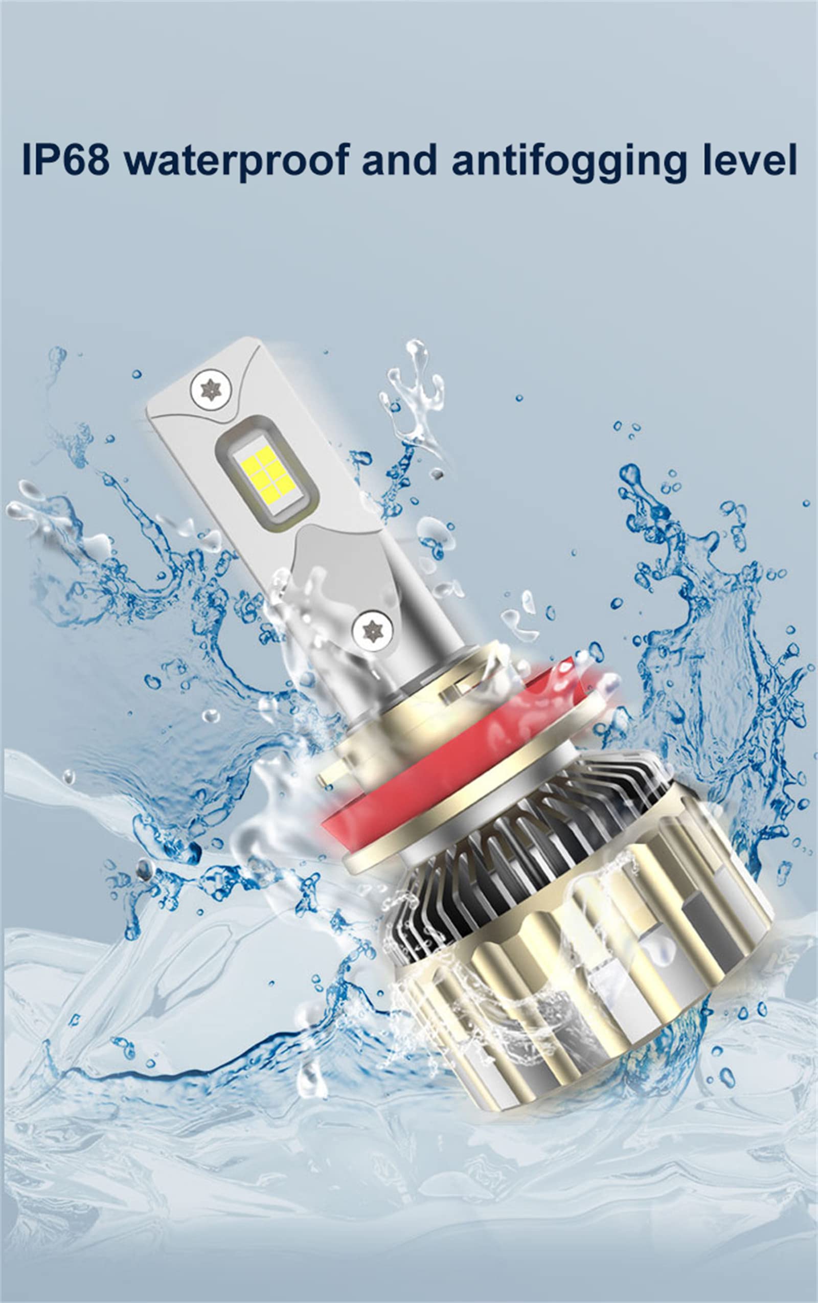 Bombillas LED para Faros Delanteros, 130 W, 400% Más Brillantes, LED Blanco Frío De 6000 K, Plug and Play, Resistente Al Agua IP68, Ventilador De Refrigeración Integrado, Paquete De 2,H1
