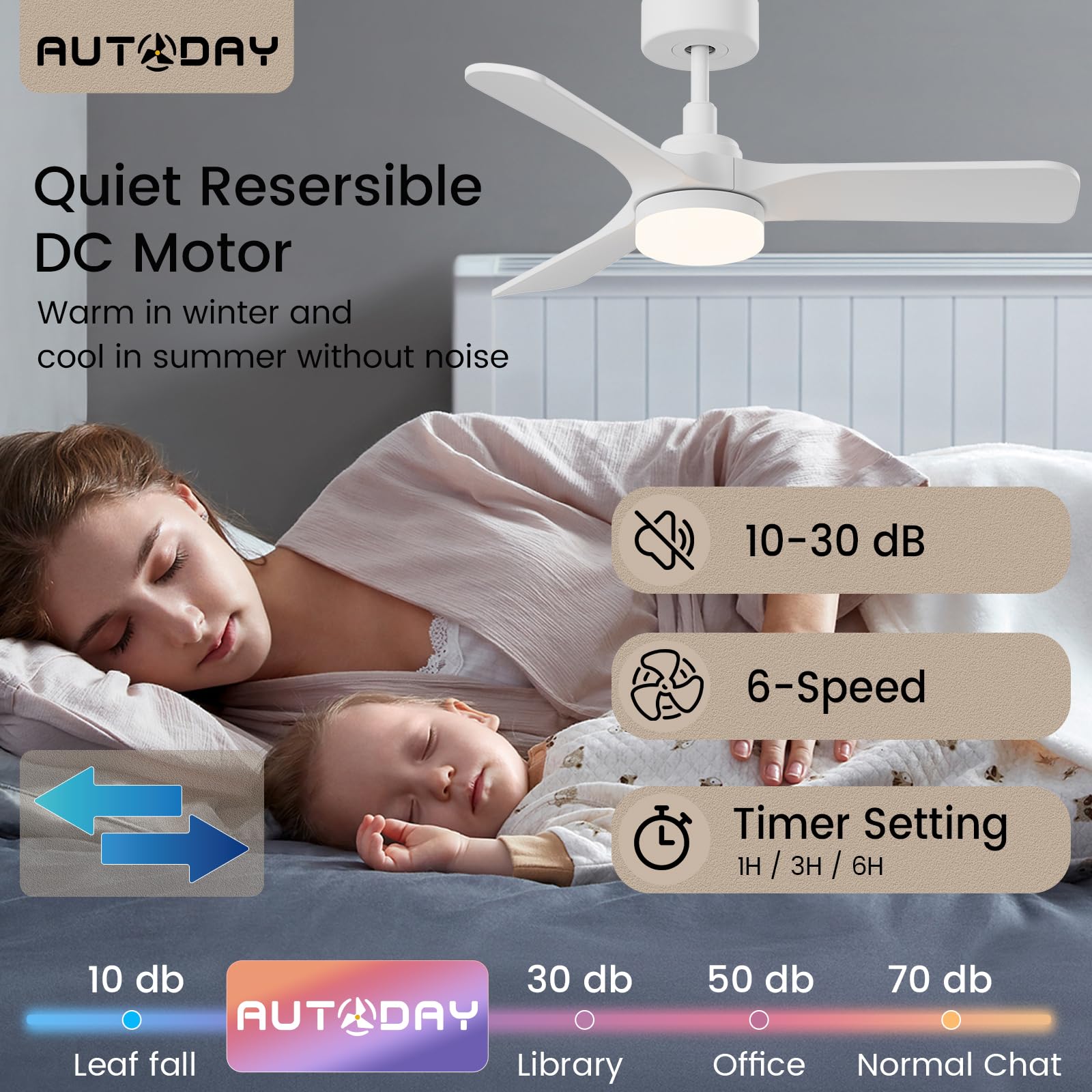 Ventilateur De Plafond En Bois Avec Lumière Led, Moteur Dc Silencieux, 24W Dimmable, 90Cm, 3 Pales En Bois, Télécommande Mémoire, 6 Vitesses, Minuterie, Extérieur