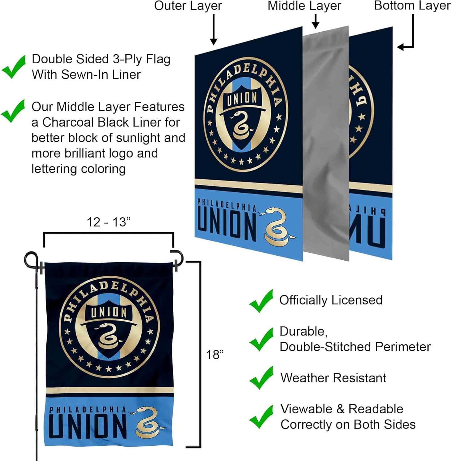 Philadelphia Union Double Sided Garden Flag - Image 6