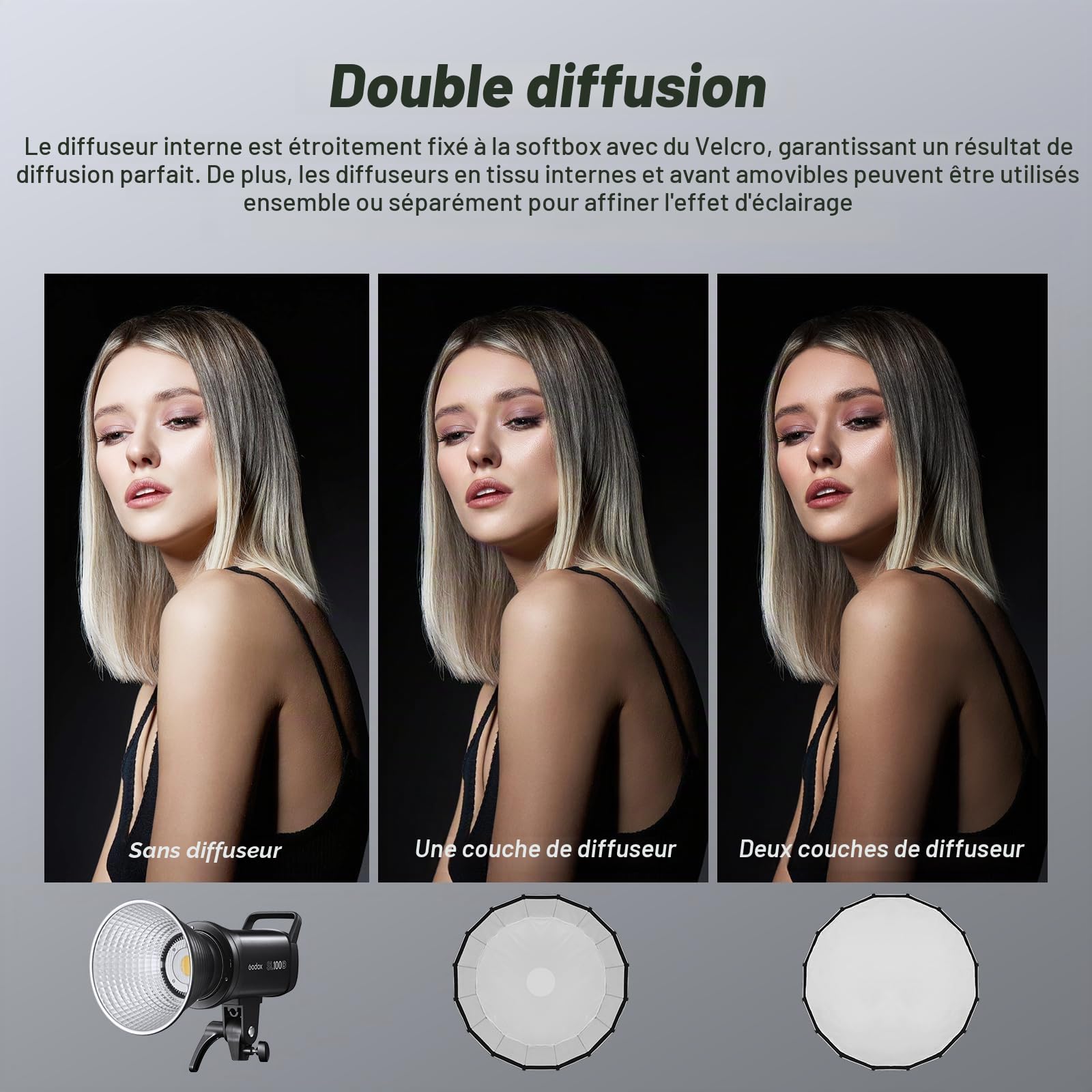 Godox QR-P90T 90cm/35.4inch Grand Angle Softbox Parabolique Quick Release Softbox Photography Studio Silver Wide Angle Soft Box pour Bowens Mount MonoLight et Flash pour GODOX SK400 pour Neewer