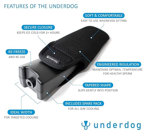 Miniatura 2 de El kit para debajo del perro  Optimiza la fertilidad del esperma cuando se trata de ocultar