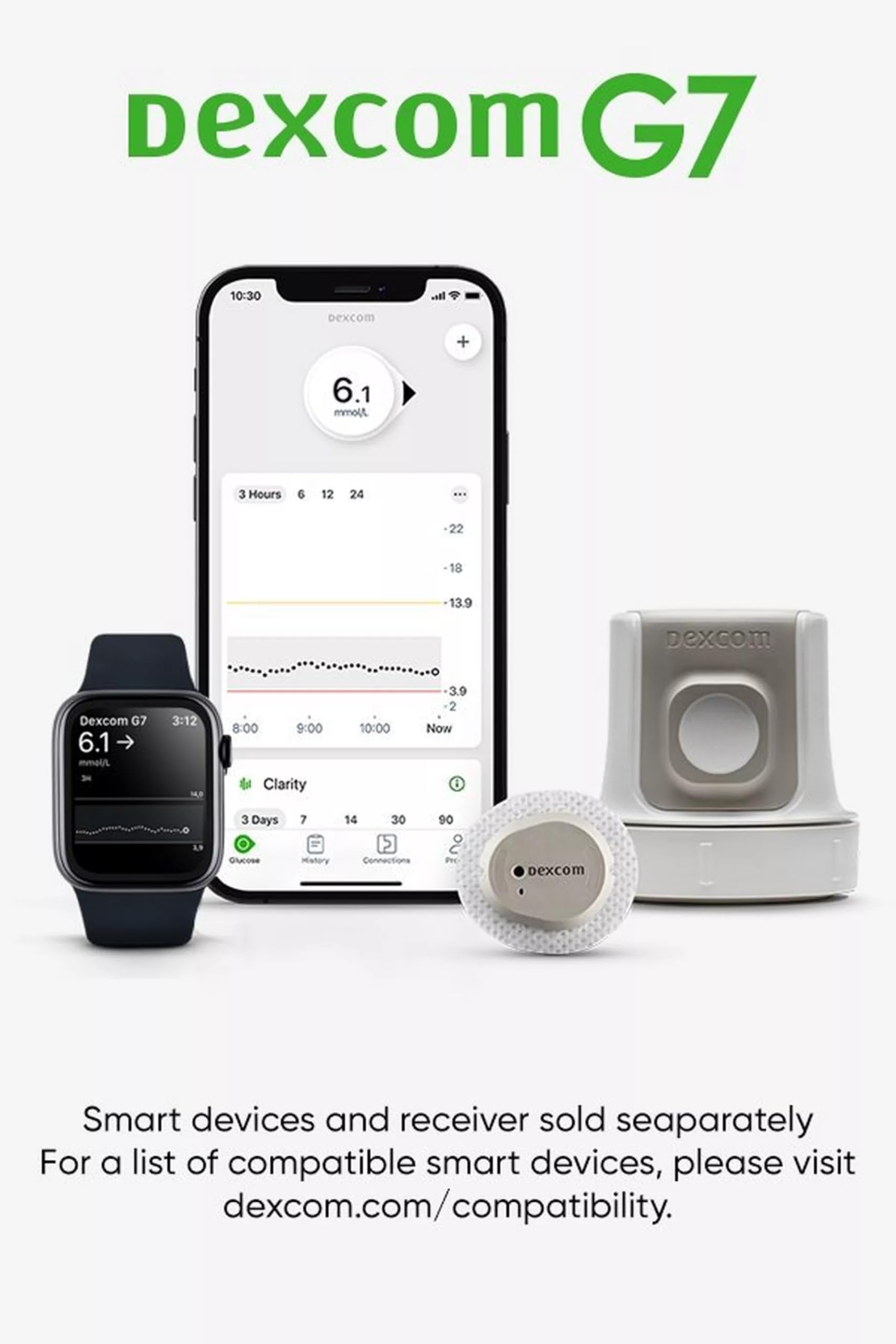 Amazon.co.jp: Dexcom G7センサー - リアルタイムグルコース数24
