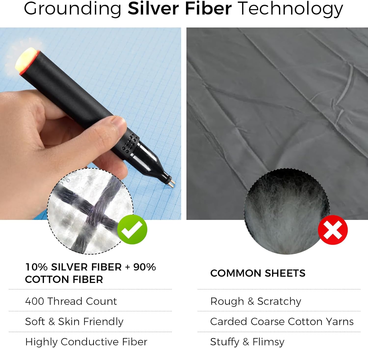 Grounding Sheets Queen Size, Earthing Fitted Sheets, 95% Cotton 5% Pure Silver Fiber, Grounded Sheets with Grounding Cord, Conductive Earthing Bed Sheet Grounding Cover for Better Sleep (Blue Queen)