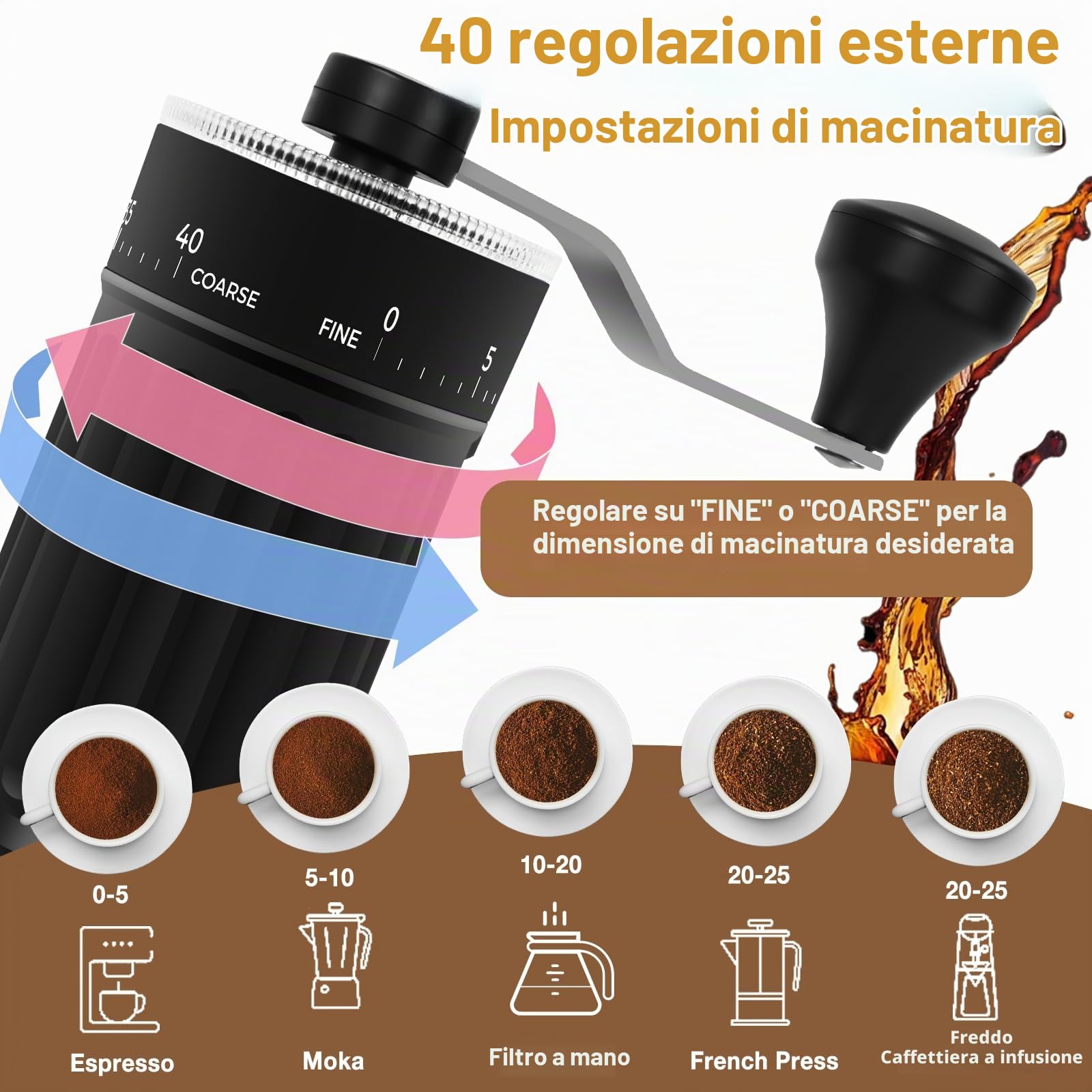 Corpower Macinacaffè Manuale Esterno Regolabile — immagine 4 di 13