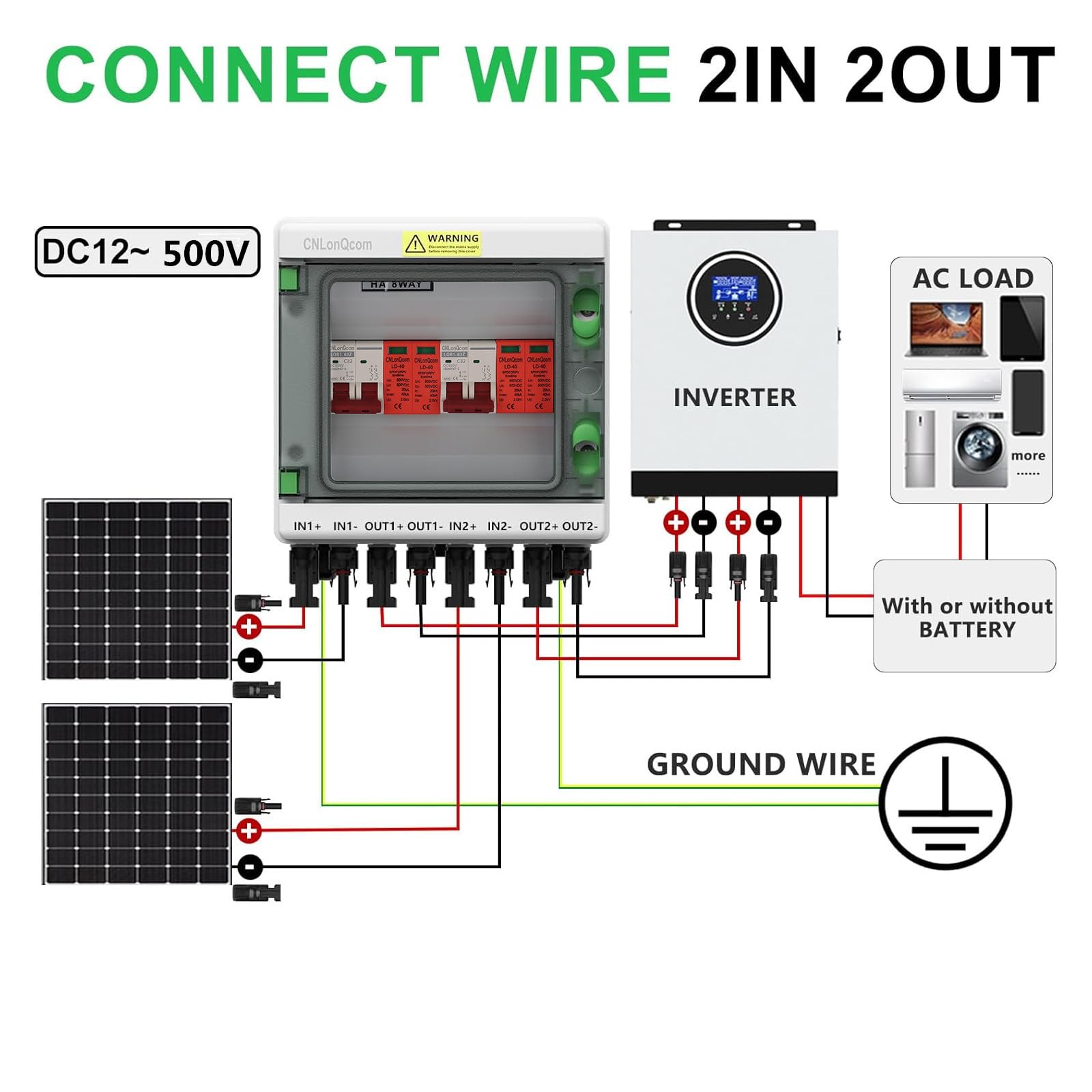 Protezione da sovratensione pv - 500V MCB+SPD scatola di collegamento solare, protezione da fulmini dc interruttore di sezionamento pv impianto 2 string 2 in 2 out, DC Combiner box interruttore