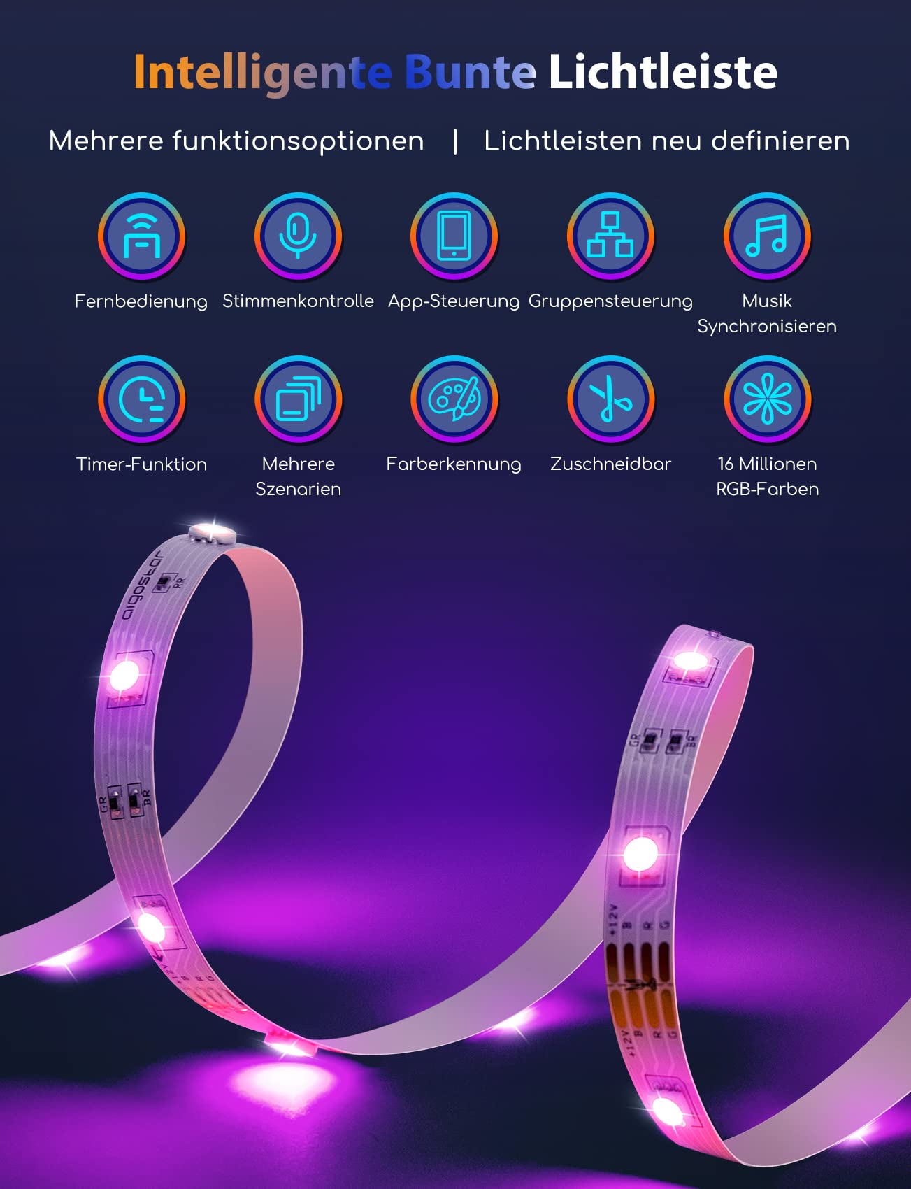 Aigostar LED Strip Alexa 15 m, RGB LED Streifen with 28-Button IR Fernbedienung, Compatible with Alexa/Google Home,Musik Sync, LED Lichtleiste for Party/Bar/Home/Bedroom/E-Sportraum, 48 W