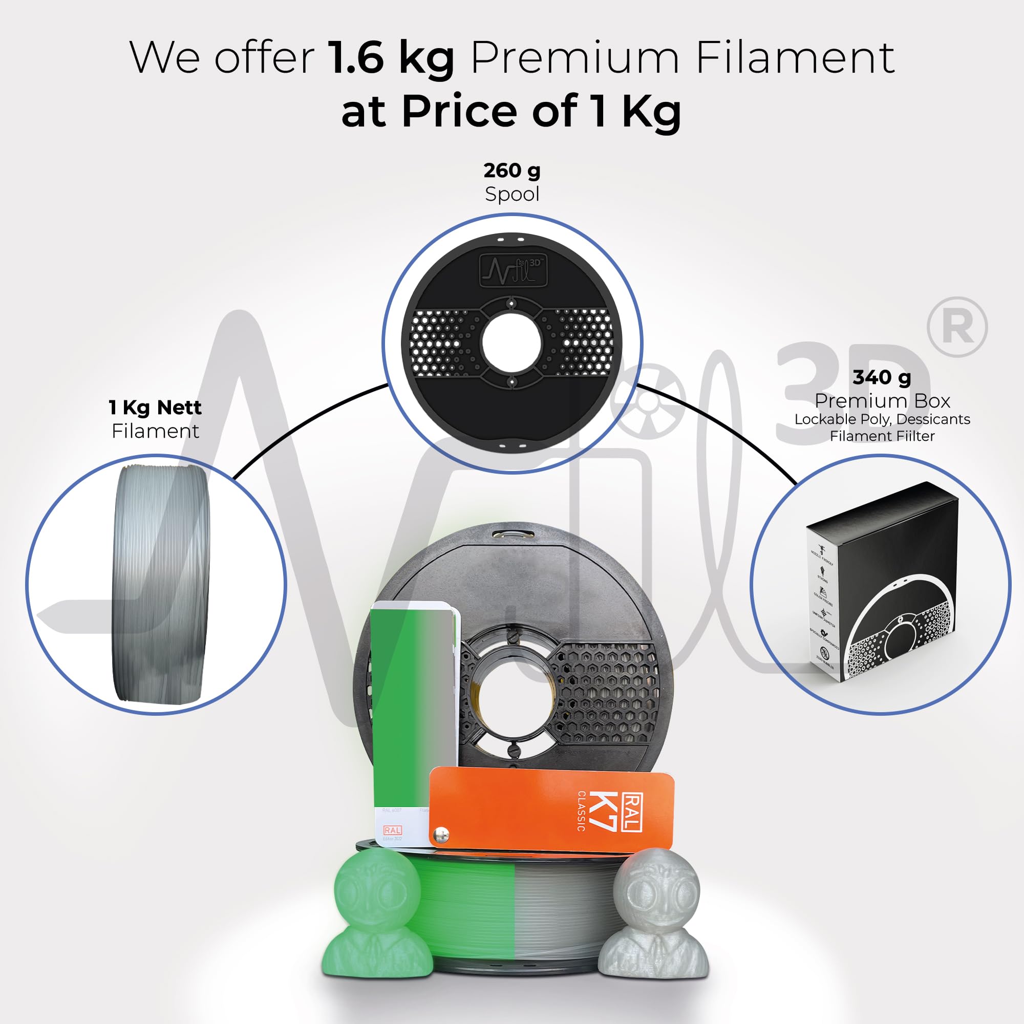 NFIL3D 1KG Net HS PLA+ Glow in the Dark Green 3D Printer Filament | 1.75mm| Accuracy - +/- 0.015mm |1000g 3D Filament, 250g Spool & 350g Packaging Weight(Total Weight 1.6KG) | (3.52 lbs) 2
