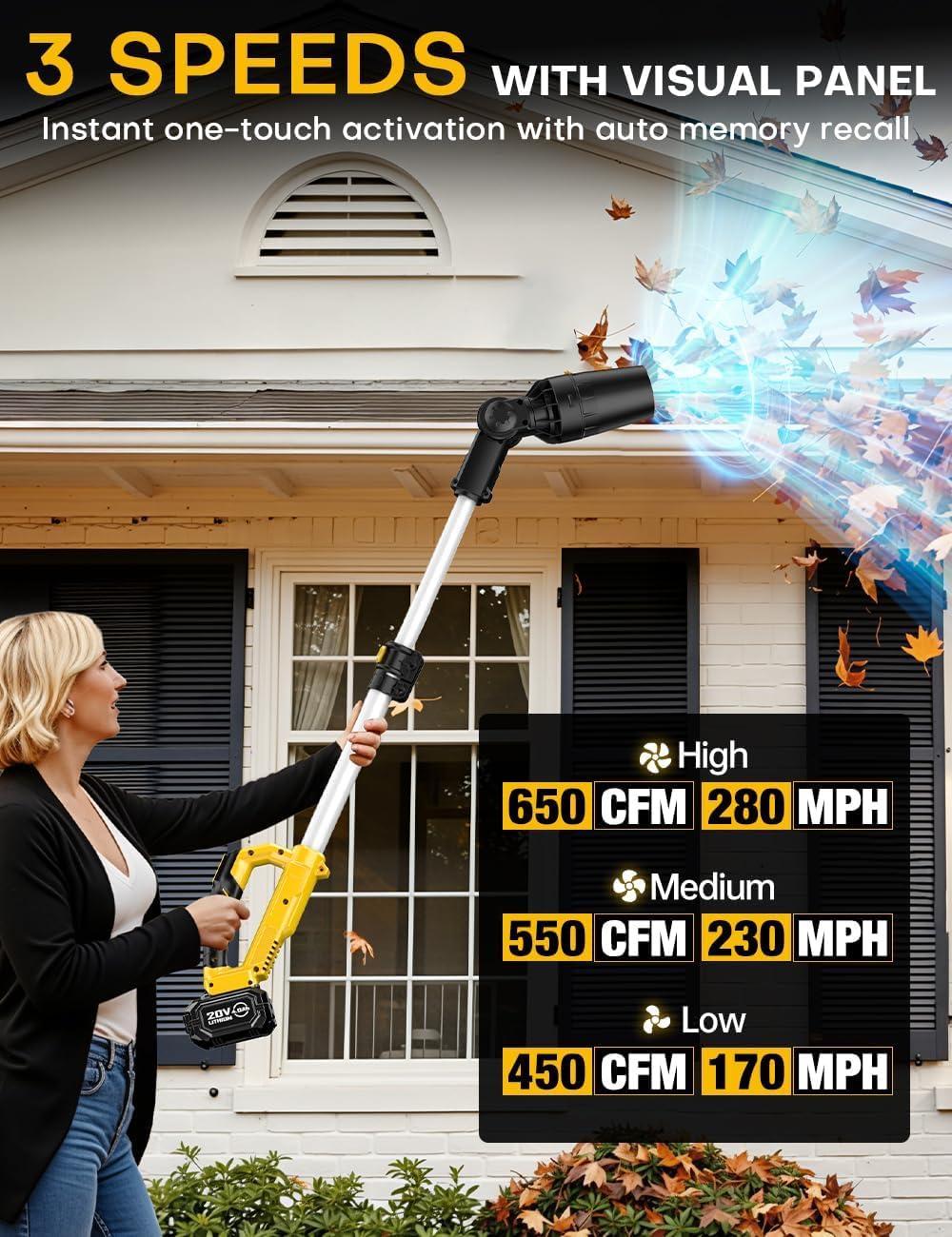 Leaf Blower Cordless for DEWALT 20V Max Battery, 31000RPM Brushless Motor, 650CFM / 280MPH, 60° Adjustable Head, Telescopic Pole & 3-Speed Electric Blowers for Lawn Care, Wet Leaves, Snow Removal