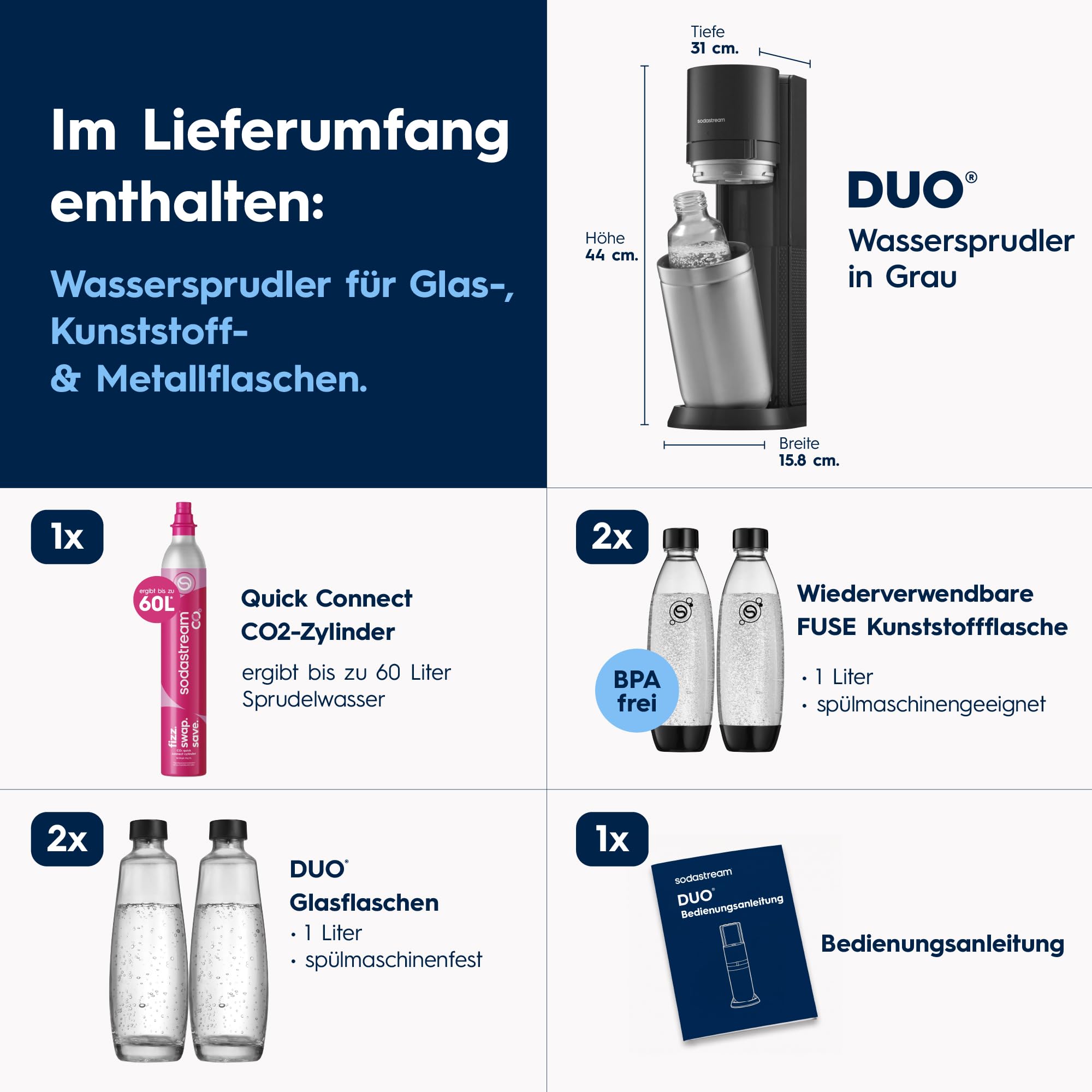 Sodastream Duo Wassersprudler mit Glasflaschen, Quick-Connect CO2-Zylinder, Grau