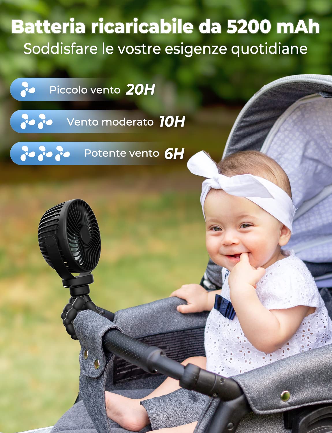 Ventilator per Passeggino, Ricaricabile 5200 mAh Ventilatore Portatile con Treppiede Flessibile, per Passeggino, Tapis Roulant, Culle, Tenda