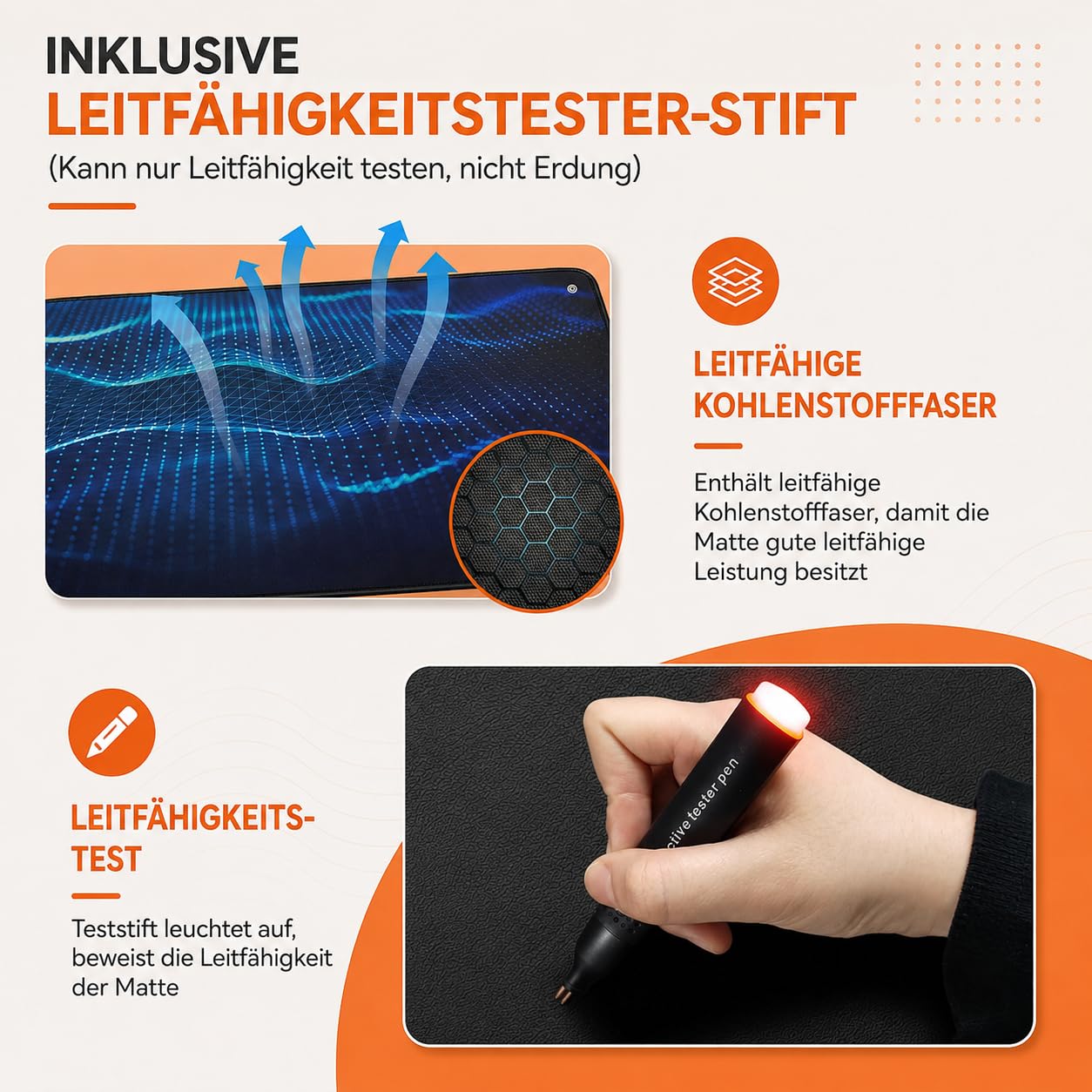 Elvari Erdungsmatte 60x90cm Grounding Mat mit 4m Erdungskabel 100k Ohm Widerstand CE 10A Geprüft Leitfähige Carbon PU Oberfläche Erdungsmatte für Bett Sofa Büro (60 x 90cm)