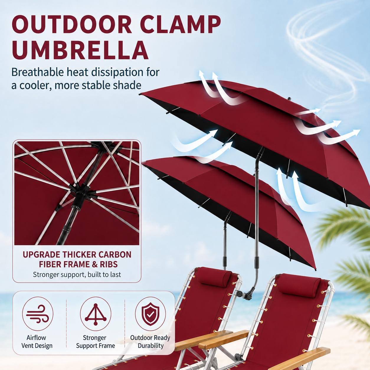 Parasol Double de 123,4 cm avec Pince, Protection UPF50+, Parasol de Plage avec Clip, réglable à 360° pour Fauteuil Roulant, terrasse, Camping,Rouge,1 Pack