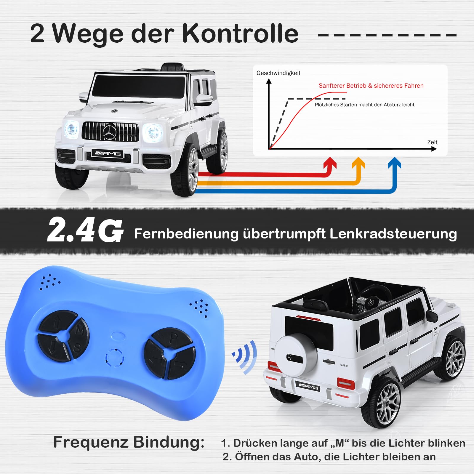 GOPLUS Coche eléctrico de 12V Mercedes Benz G63, vehículo infantil con control remoto de 2,4G, luces LED y faros, coche infantil 3-5 km/h, para niños de 3 a 8 años, hasta 30 kg (Blanco)