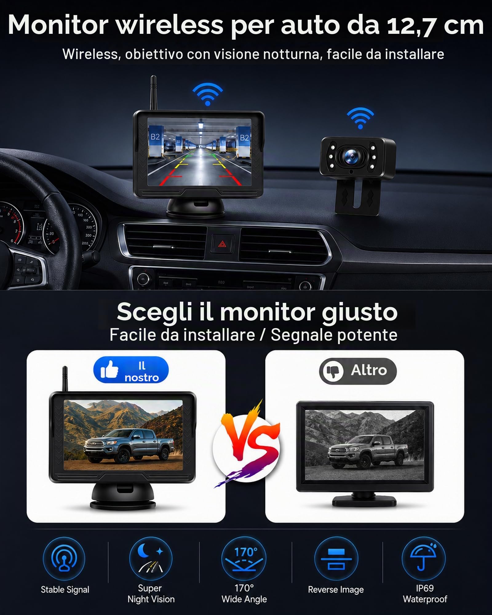 【Segnale Stabile】Telecamera Retromarcia Wireless AHD 1080P Telecamera Posteriore Auto e Monitor da 5" Impermeabile IP69 Visione Notturna 6 LED di Luce Telecamera Parcheggio Auto per Roulotte Autocarri