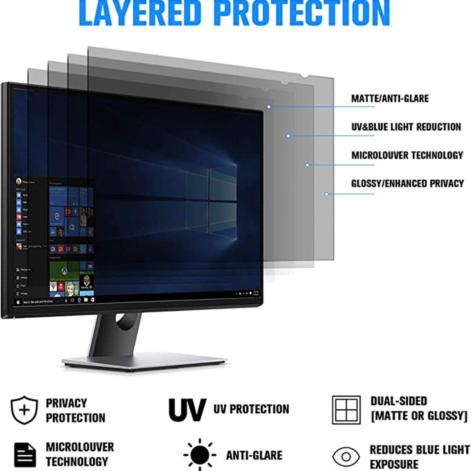 Filtro De Privacidad Y Antideslumbrante De Luz Azul Protector De Pantalla para Monitores De Computadora (Relación De Aspecto 16: 9),19.5"[16:9] (43.2 * 24.1cm)
