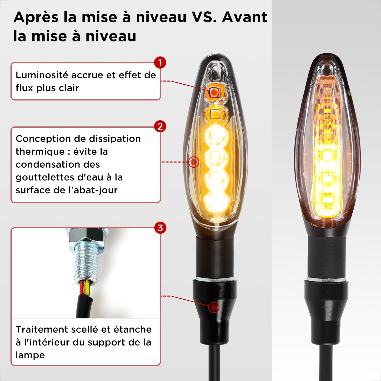 evermotor Universal 12v 4 Pièces E32 LED Clignotants, Effet Course Moto Coque Aluminium Universal Quad Atv Clignotants Moto Ip67 Étanche E Testé