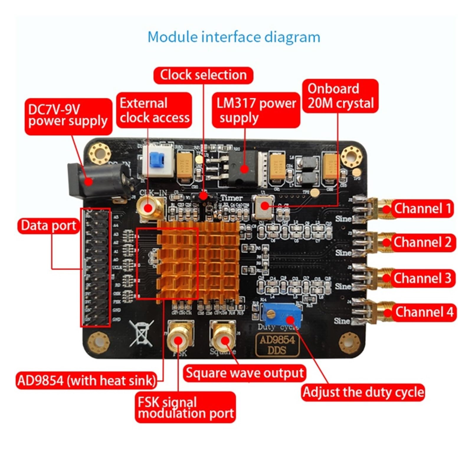Signalgeneratormodul Hochgeschwindigkeits-DDS-Modul Signalquelle Sinus-/Rechteckwellen-Signalgenerator