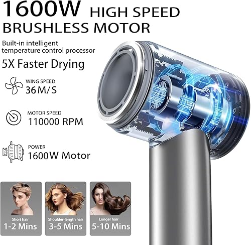 Miniatura 2 de Secador de pelo de alta velocidad, secador de pelo iónico negativo de bajo ruido para mujer, 110000 rpm, motor sin escobillas para secado rápido con