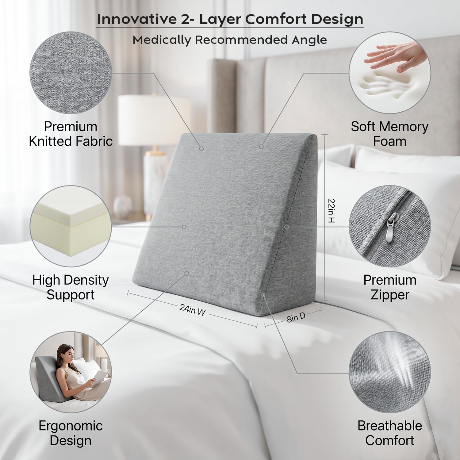 AYKA Wedge Cushion | Orthopedic Wedge Pillow for Bed, Neck Pain, Acid Reflux, Snoring, GERD, Leg Elevation & Pregnancy | High-Resilience Memory Foam | 2 Years Warranty (Grey, 20x19.5x10 Inch) 3