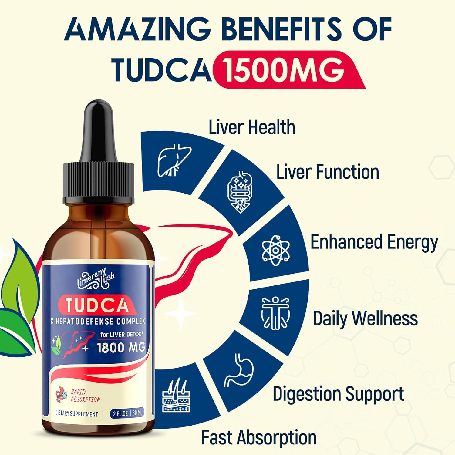 TUDCA Liver Support Drops 1800mg - Powerful Liver Supplement with Bile Salts, NAC, Schisandra and Dandelion, Liver Detox & Repair - Fast-Absorbing, Sugar-Free, Alcohol-Free – 4 Fl.Oz
