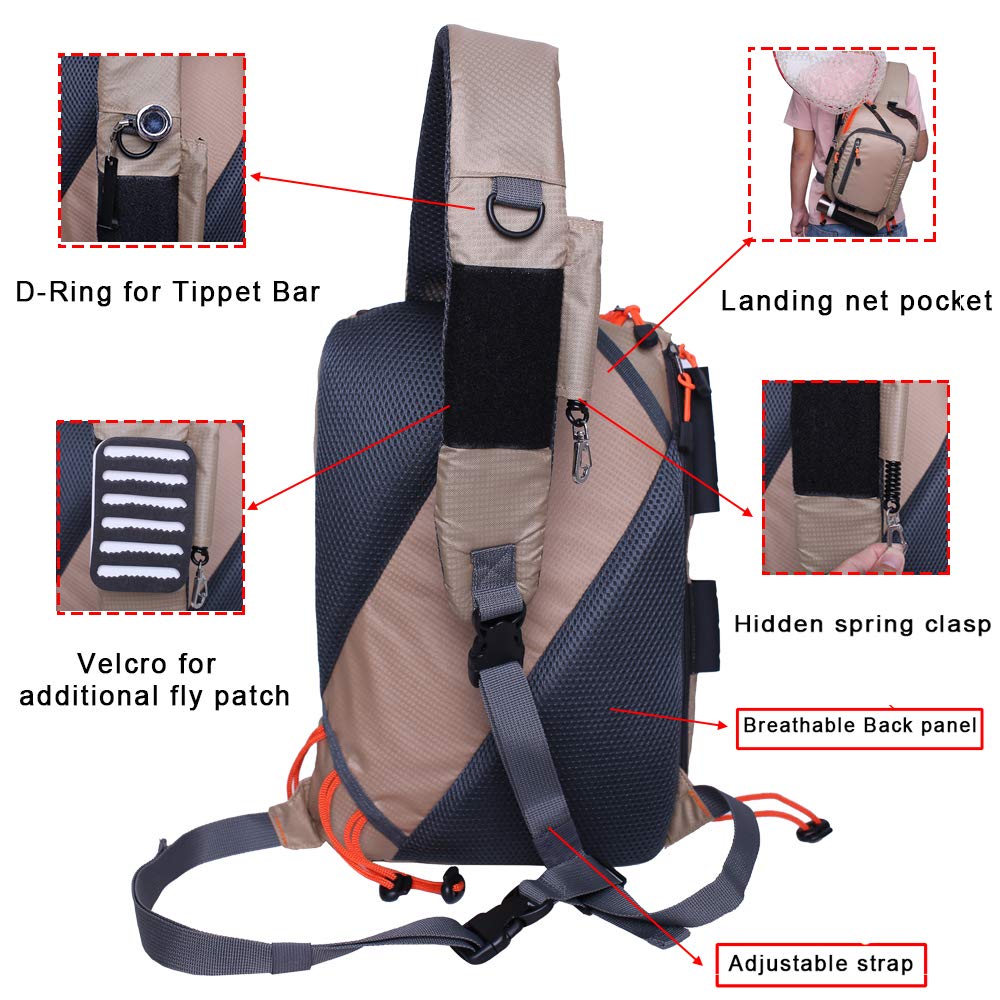 Sac Banane Pêche à La Mouche Avec Patch – Matériel De Pêche – Neuf