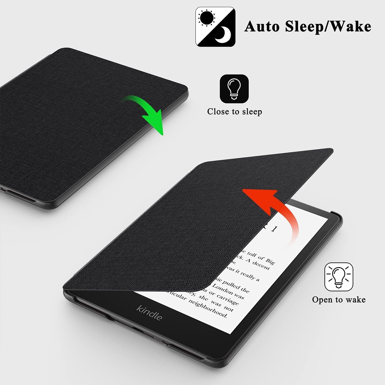 Capa para 6,8 polegadas Kindle Paperwhite de tecido TPU 11ª