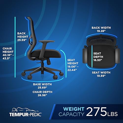 Miniatura 2 de Tempur-Pedic ProTask - Silla de oficina ejecutiva con respaldo de malla y soporte lumbar integrado, silla de escritorio ergonómica de malla