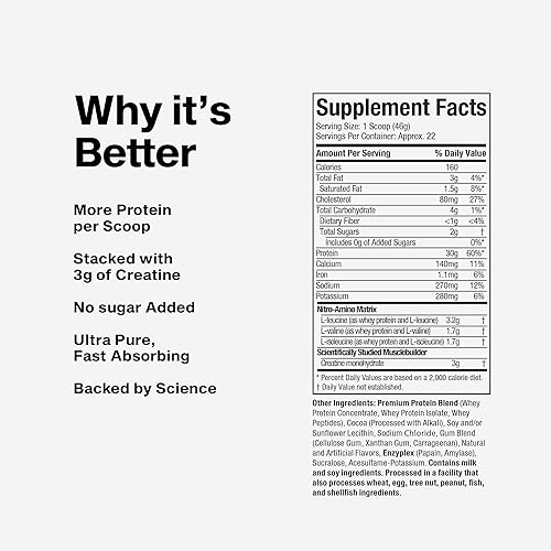 Miniatura 8 de MuscleTech Nitro-Tech - Proteína aislada y péptidos de suero de leche en polvo + creatina pganancia y construcción muscular phombre y mujer,