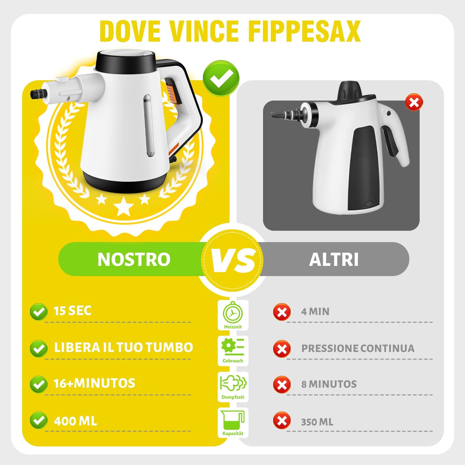 Fippesax Pulitore a vapore, pulitore a vapore multiuso pressurizzato da 400 ml, calore istantaneo da 15 secondi, con 9 accessori, pulitore a vapore da 1200W (bianco)