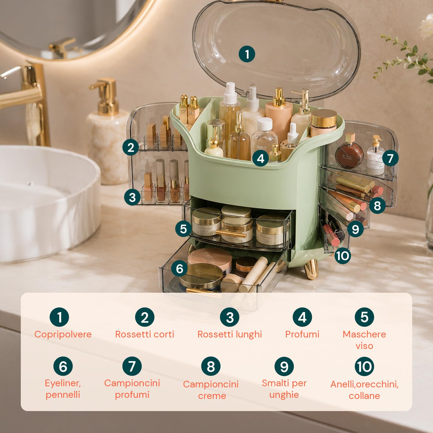 Wintem Porta Trucchi Rotante Trasparente Verde, Make Up Organizer con 2 Cassetti Girevoli a 90° e 2 Scomparti Laterali, Organizzatore Cosmetici Compatto da Toeletta
