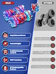 Spider Amphibious Remote Control Car for Kids - 2.4GHz Double Sided RC Car Toys with 360° Rotation & LED Lights, Pool Outdoor Monster Truck for 3 4 5 6 7 8 Year Old Boys, Kids Christmas Birthday Gifts