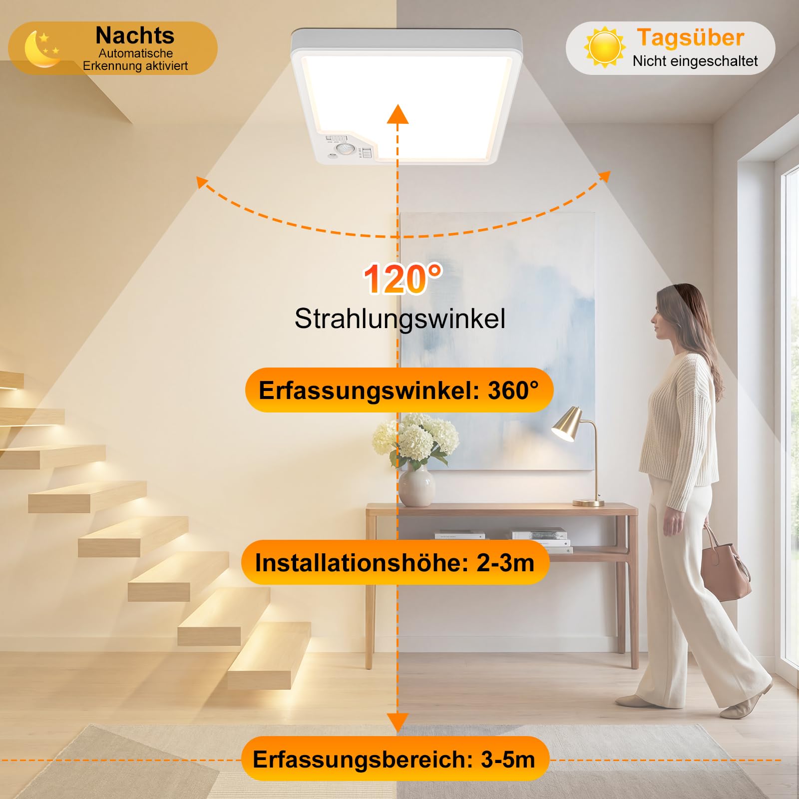 Lampa sufitowa z czujnikiem ruchu – 22W 2100LM LED, płaska lampa sufitowa z czujnikiem ruchu do wnętrz, 3 temperatury barwowe, z radarowym czujnikiem ruchu i czujnikiem zmierzchowym, do korytarza