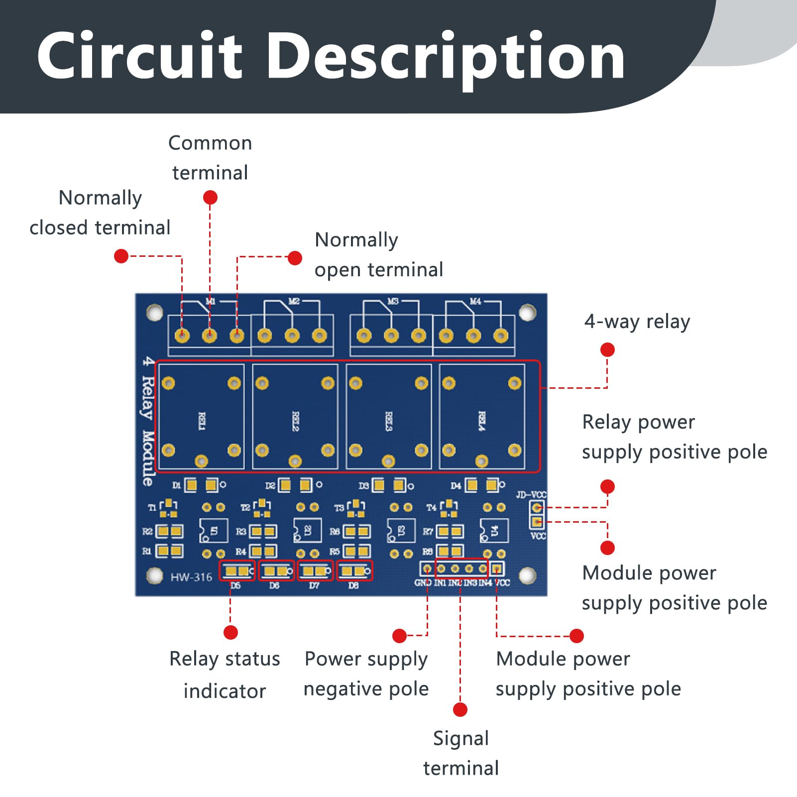 Lot 4 Modules Relais 5V 2 Canaux Avec Optocoupleur - Compatible Arduino Raspberry Pi